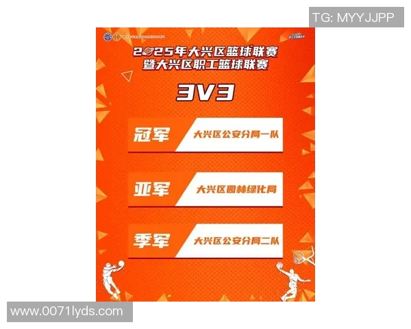 北京篮球队力压群雄创新高引领篮球力量排名新风潮