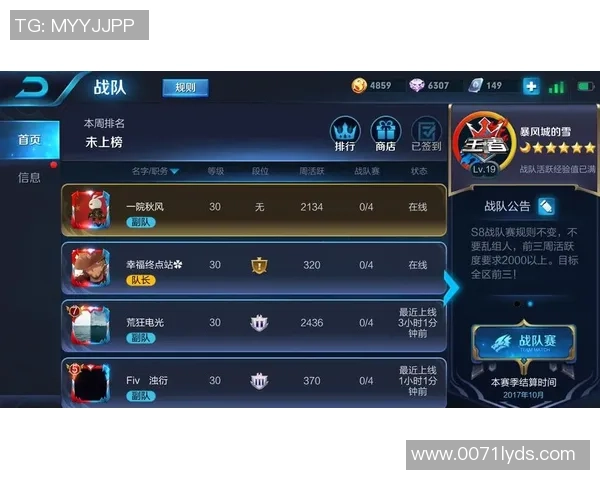 王者荣耀心理素质排行榜揭晓V5战队意外跻身第八名引发热议